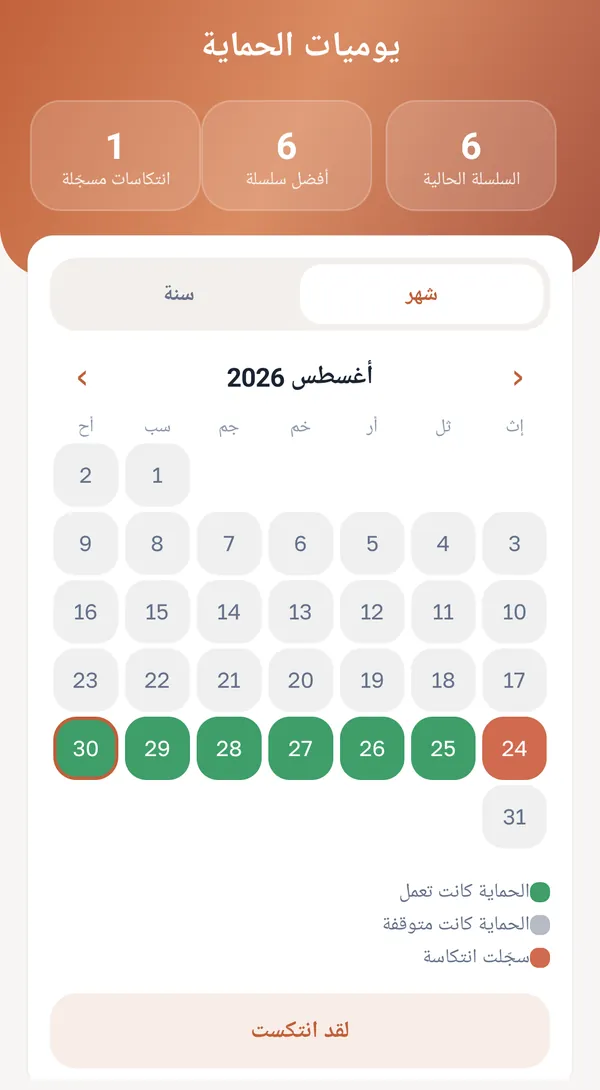 التقويم وسلسلة الأيام