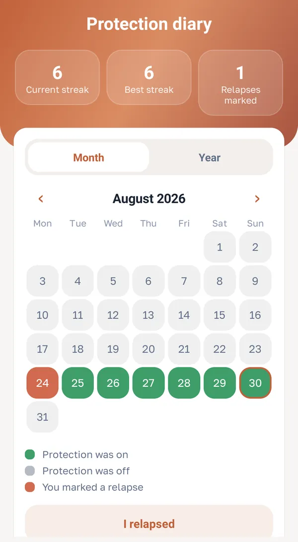 Calendar and streak