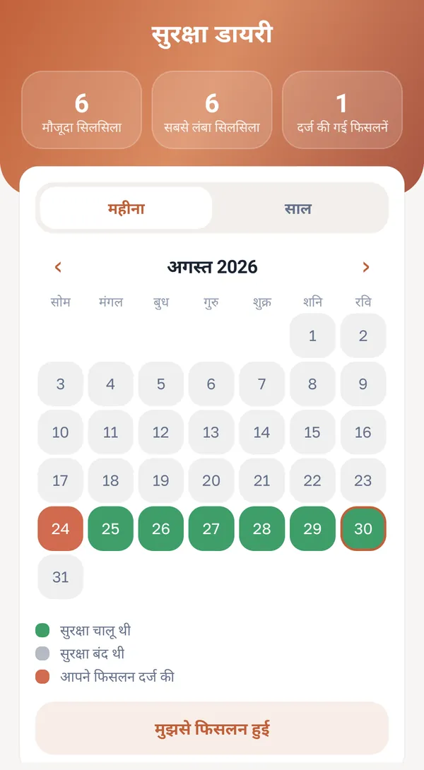 कैलेंडर और दिनों का सिलसिला