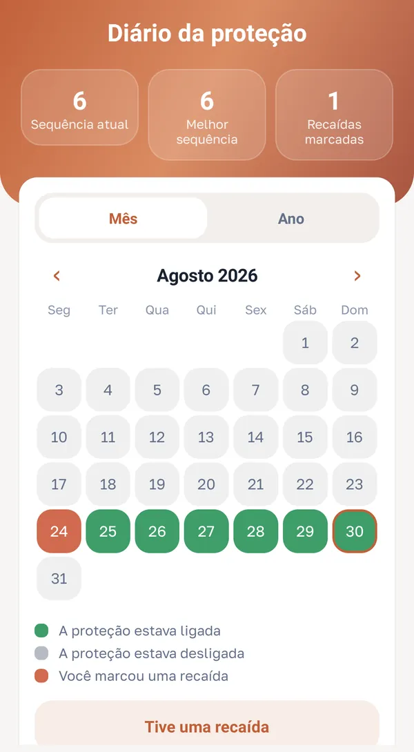 Calendário e sequência de dias