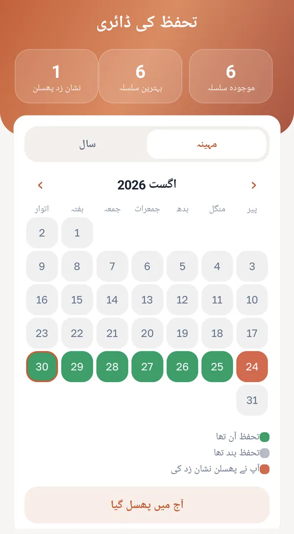 کیلنڈر اور دنوں کا سلسلہ